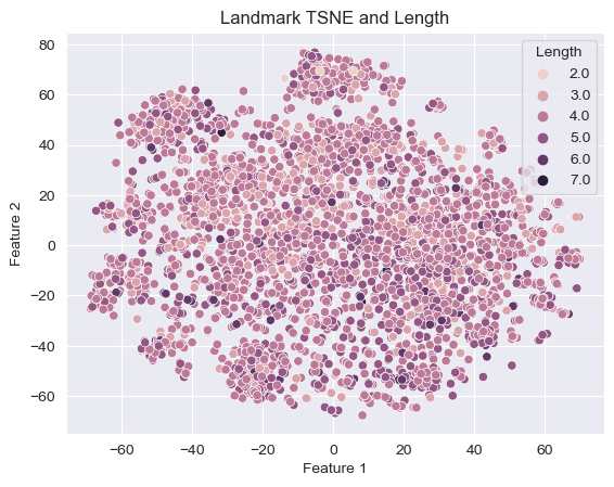 tsne_landmark.png